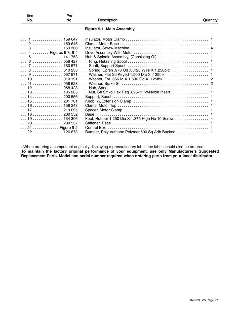 Miller Electric S-75D User Manual | Page 31 / 40