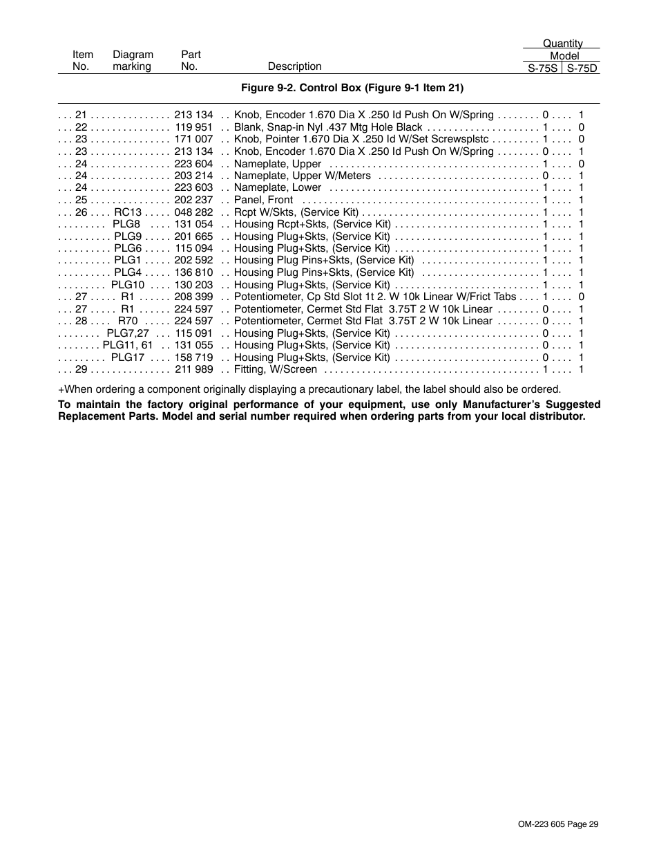 Miller Electric S-75D User Manual | Page 33 / 40