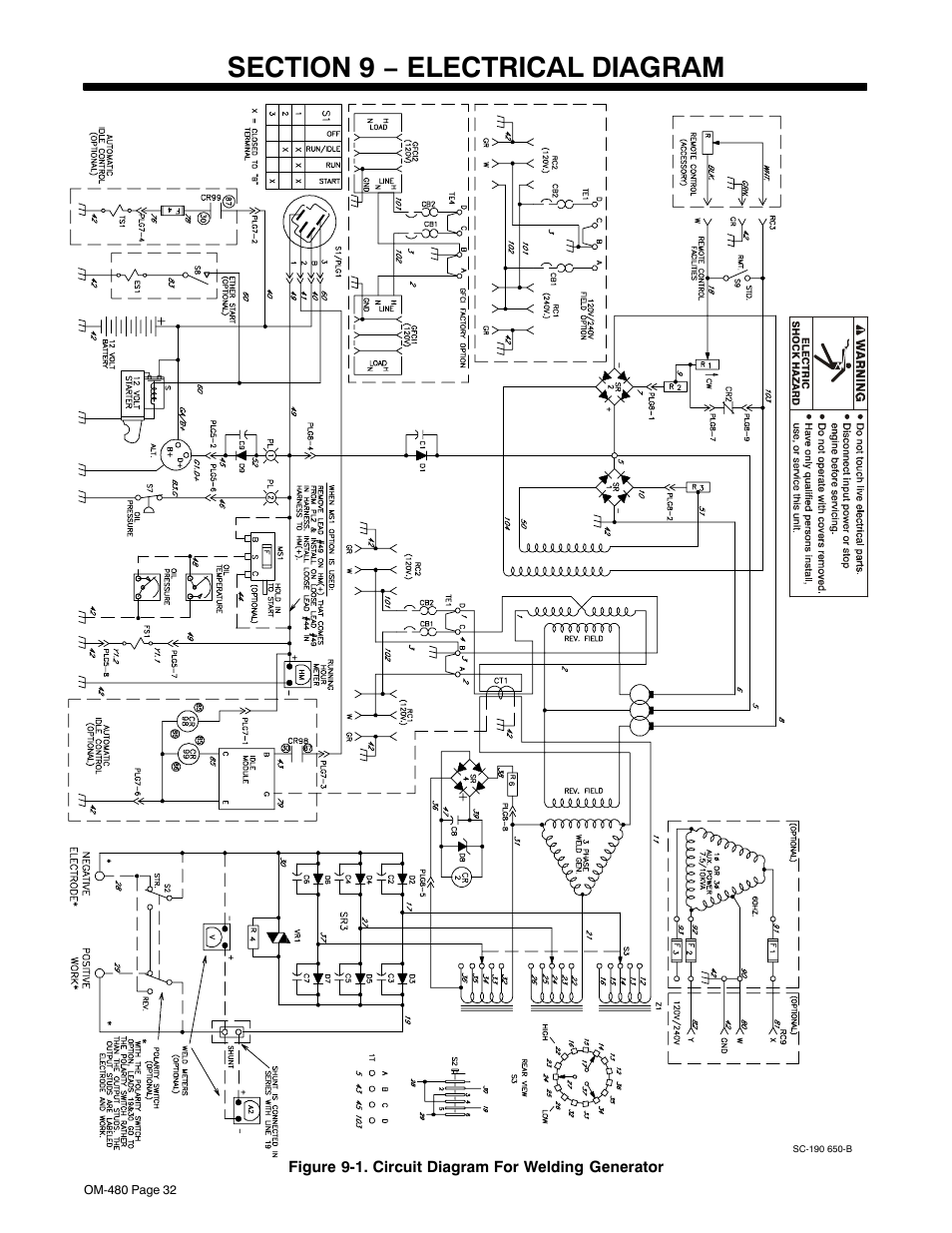 Section 9 − electrical diagram | Miller Electric Big Blue 251D User Manual | Page 36 / 60