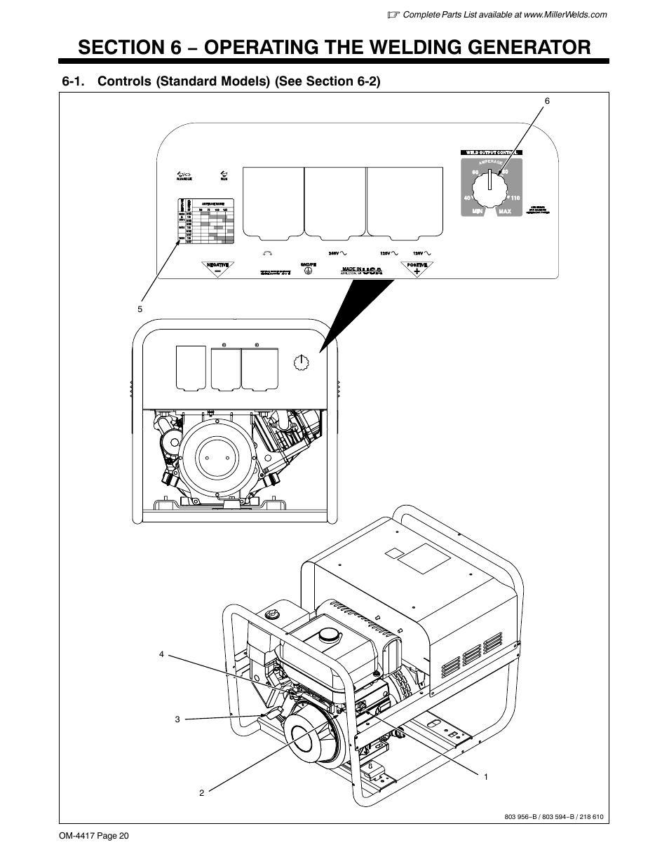 Section 6 − operating the welding generator, 1. controls (standard models) (see section 6-2) | Miller Electric 145 DXR User Manual | Page 24 / 54