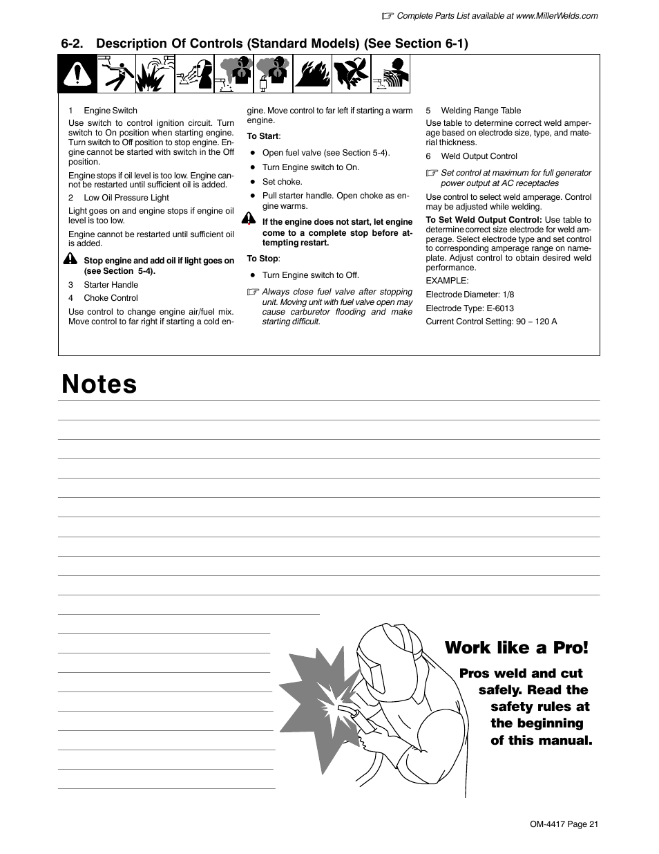 Work like a pro | Miller Electric 145 DXR User Manual | Page 25 / 54