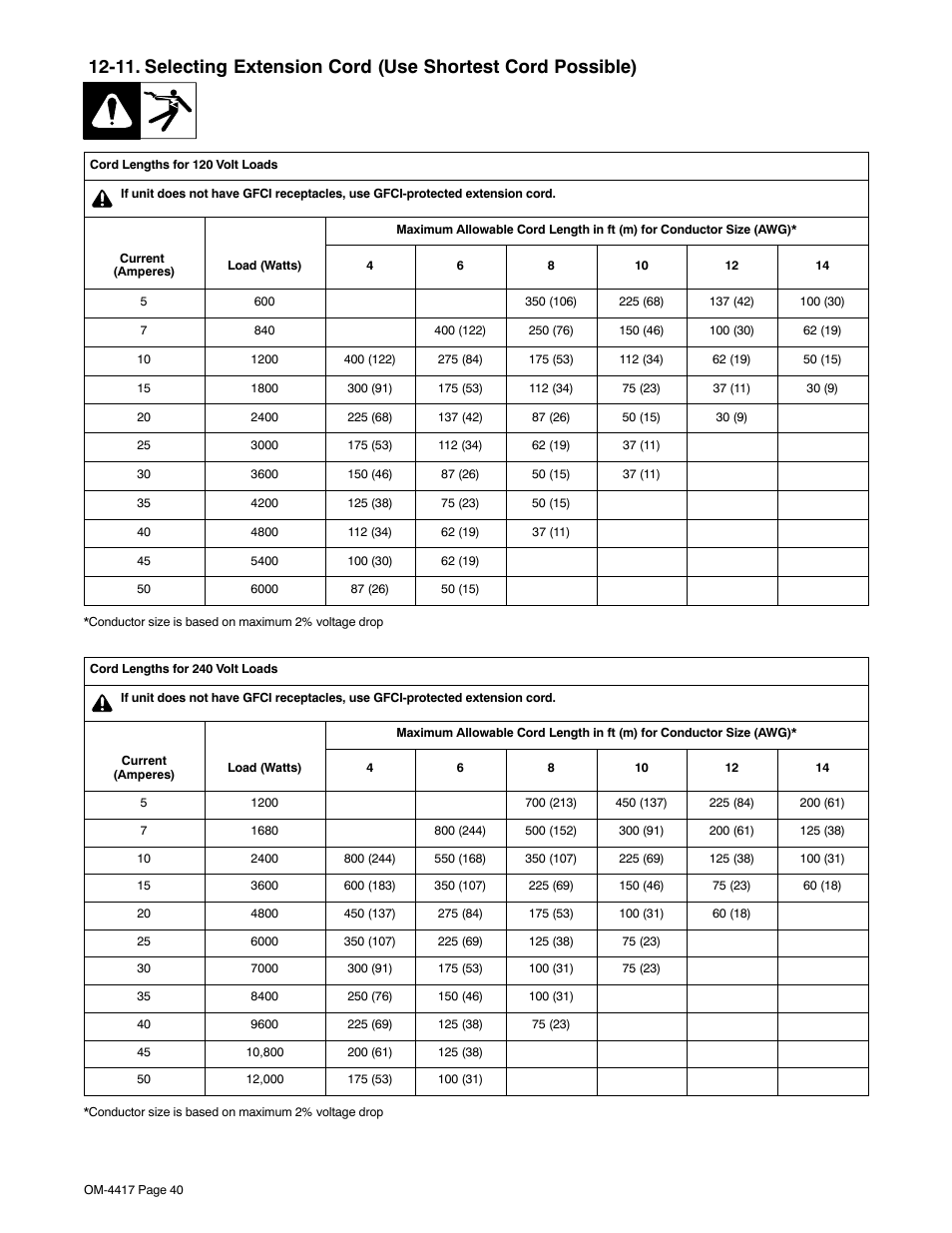 Miller Electric 145 DXR User Manual | Page 44 / 54