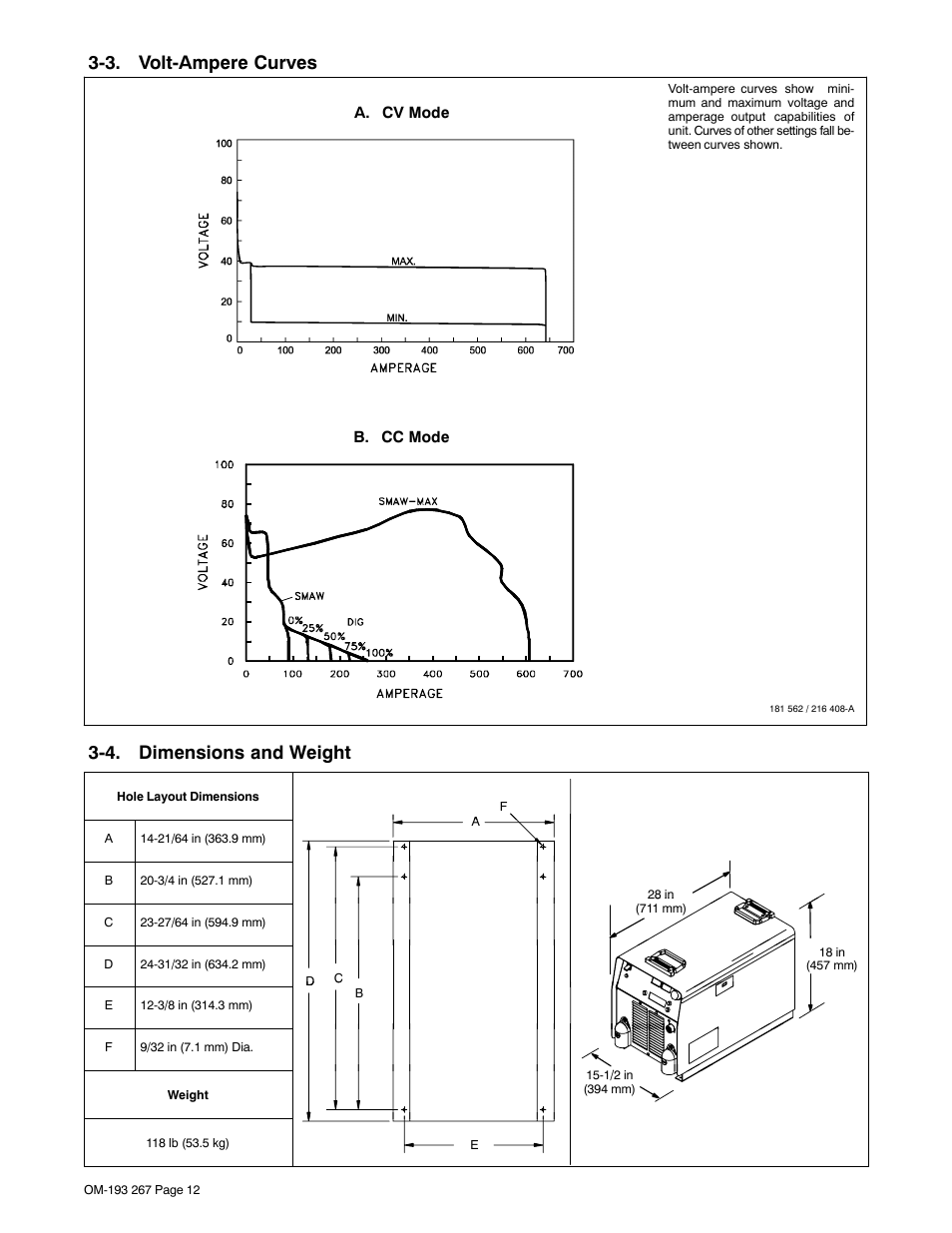 3. volt-ampere curves, 4. dimensions and weight | Miller Electric Invision 456MP User Manual | Page 16 / 52