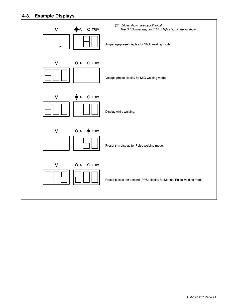 3. example displays | Miller Electric Invision 456MP User Manual | Page 25 / 52