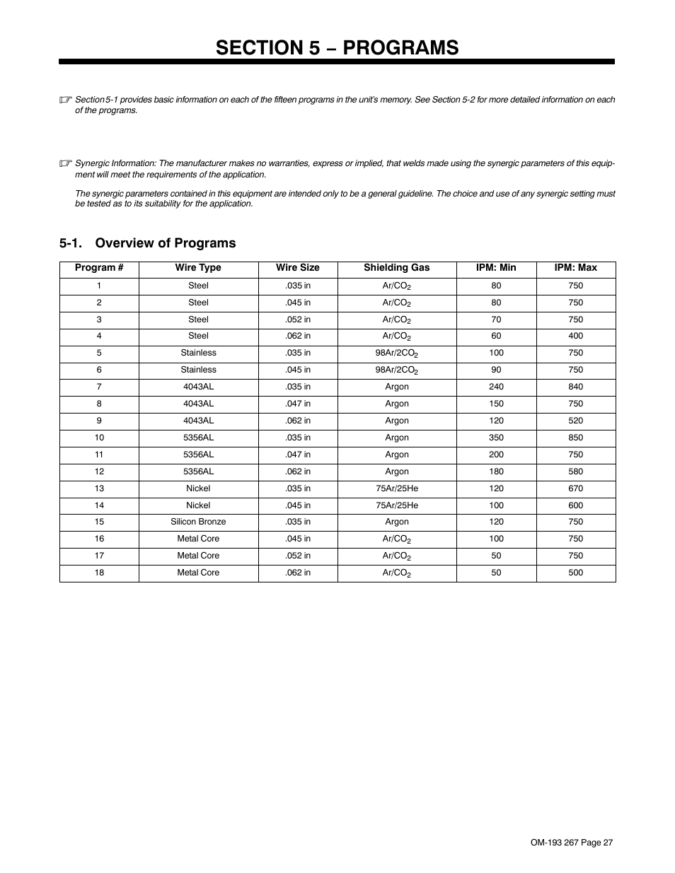 Section 5 − programs, 1. overview of programs | Miller Electric Invision 456MP User Manual | Page 31 / 52