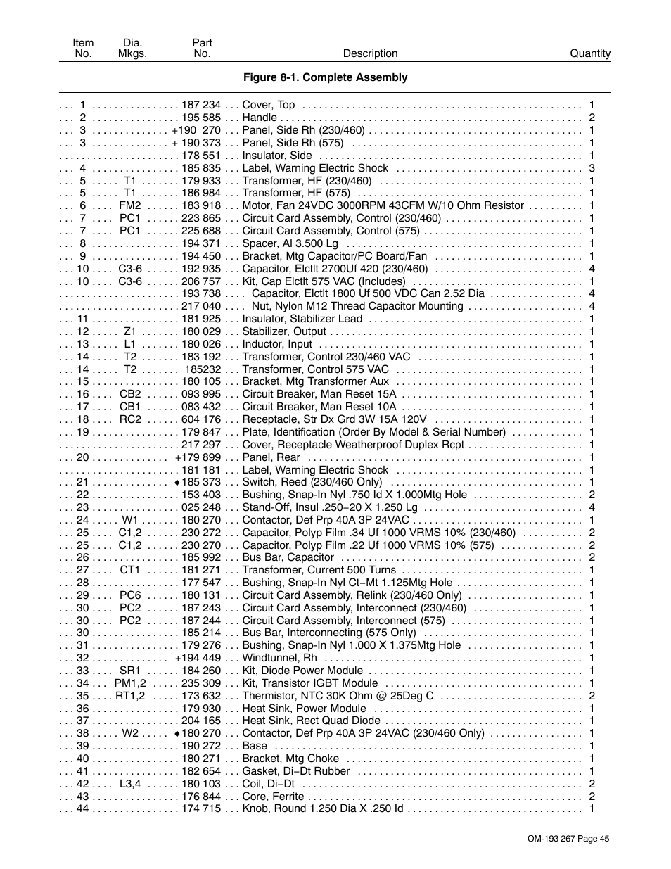 Miller Electric Invision 456MP User Manual | Page 49 / 52