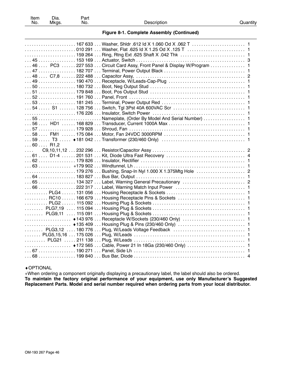 Miller Electric Invision 456MP User Manual | Page 50 / 52