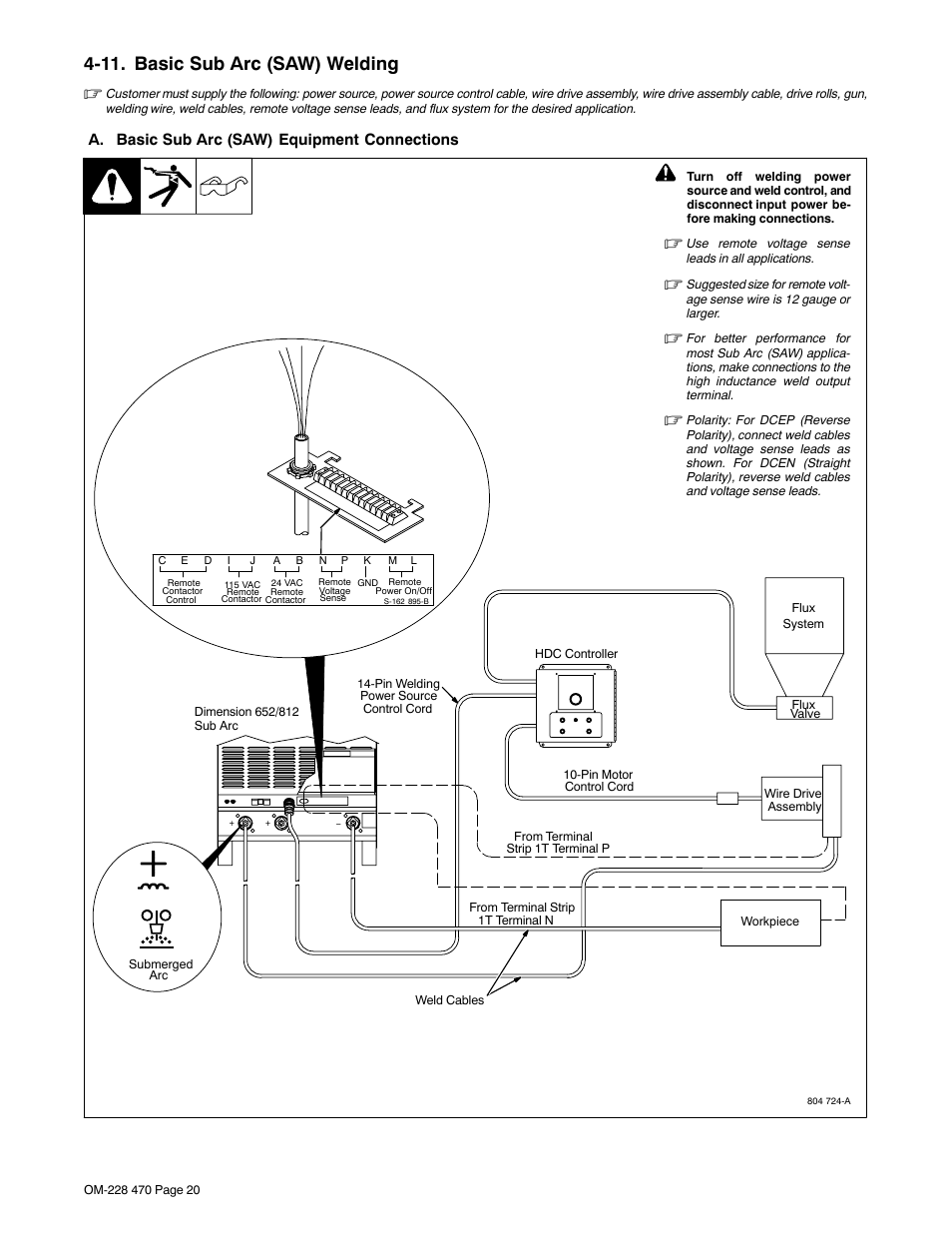 11. basic sub arc (saw) welding, A. basic sub arc (saw) equipment connections | Miller Electric 652 User Manual | Page 24 / 48