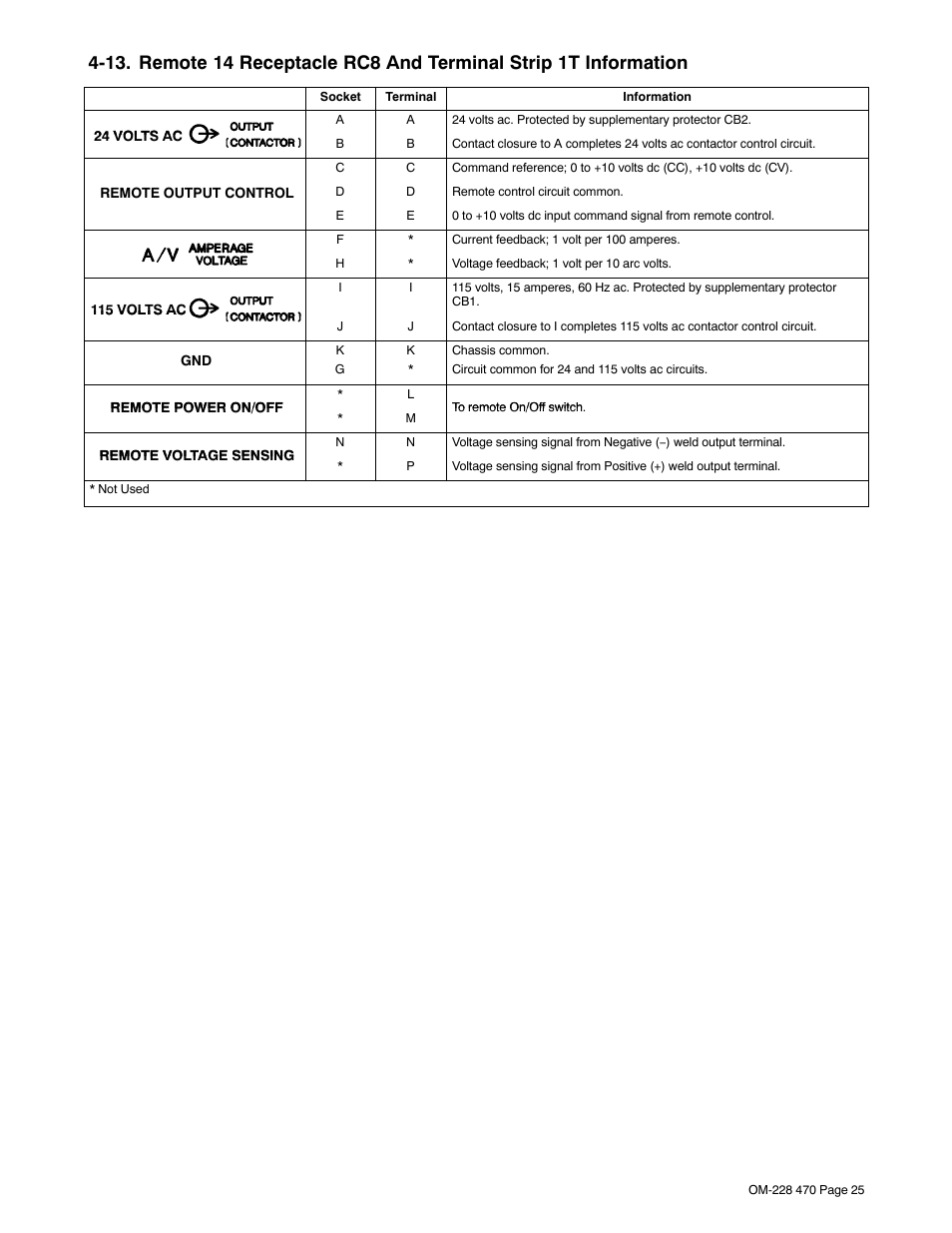 Miller Electric 652 User Manual | Page 29 / 48