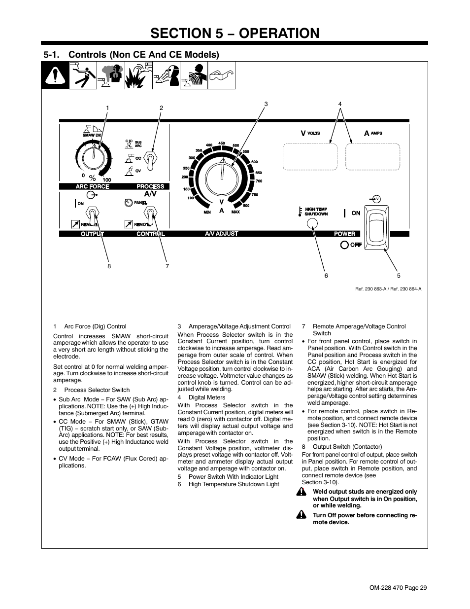 Section 5 − operation, 1. controls (non ce and ce models) | Miller Electric 652 User Manual | Page 33 / 48