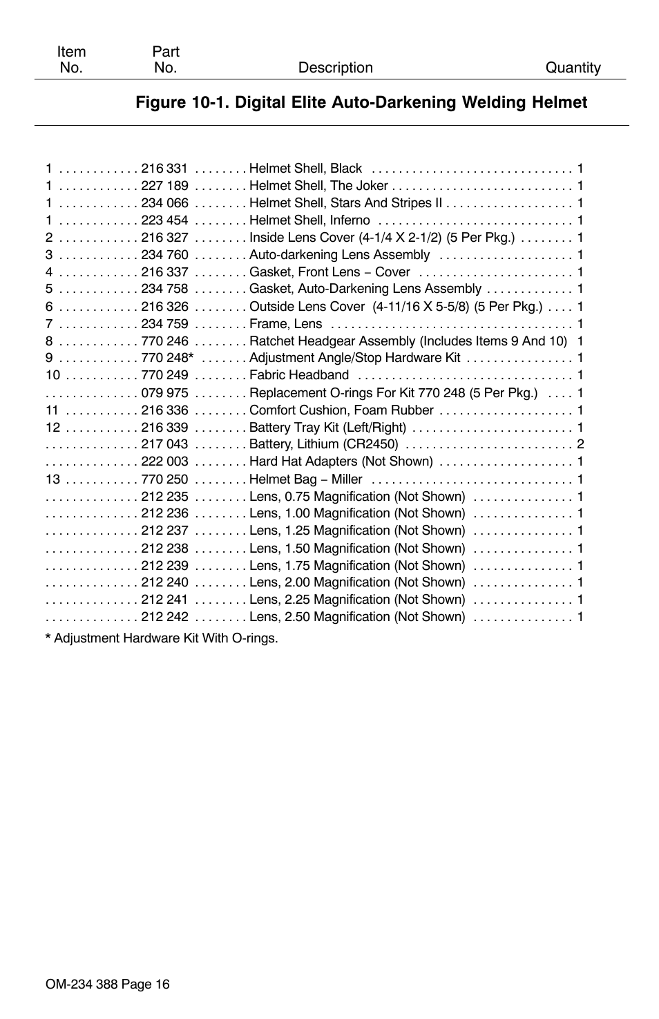Miller Electric Digital Elitet User Manual | Page 18 / 20