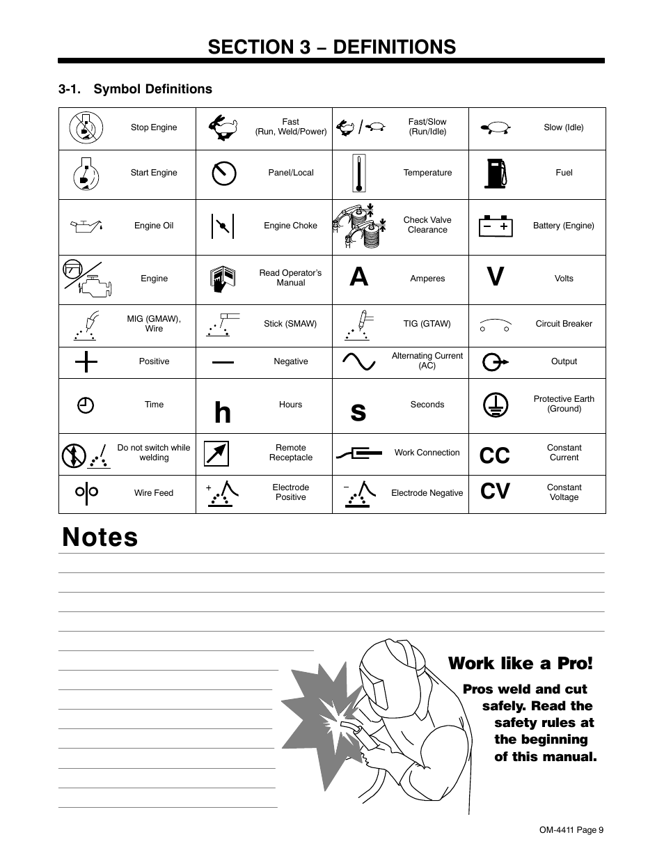 Section 3 − definitions, 1. symbol definitions, Work like a pro | Miller Electric 301 G User Manual | Page 13 / 60