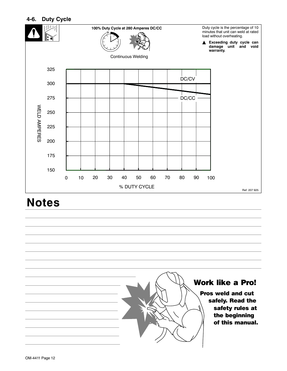 6. duty cycle, Work like a pro | Miller Electric 301 G User Manual | Page 16 / 60