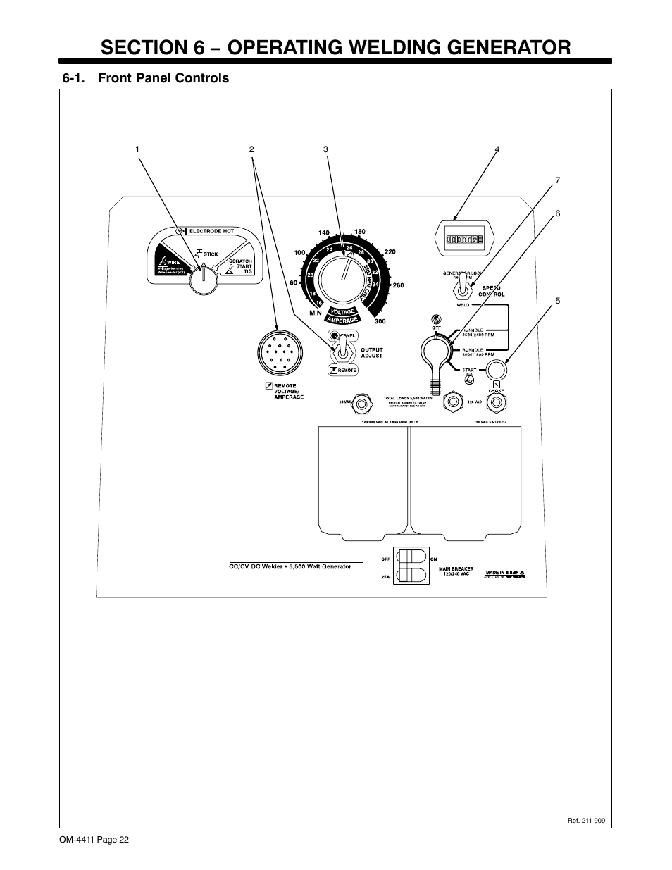 Section 6 − operating welding generator, 1. front panel controls | Miller Electric 301 G User Manual | Page 26 / 60