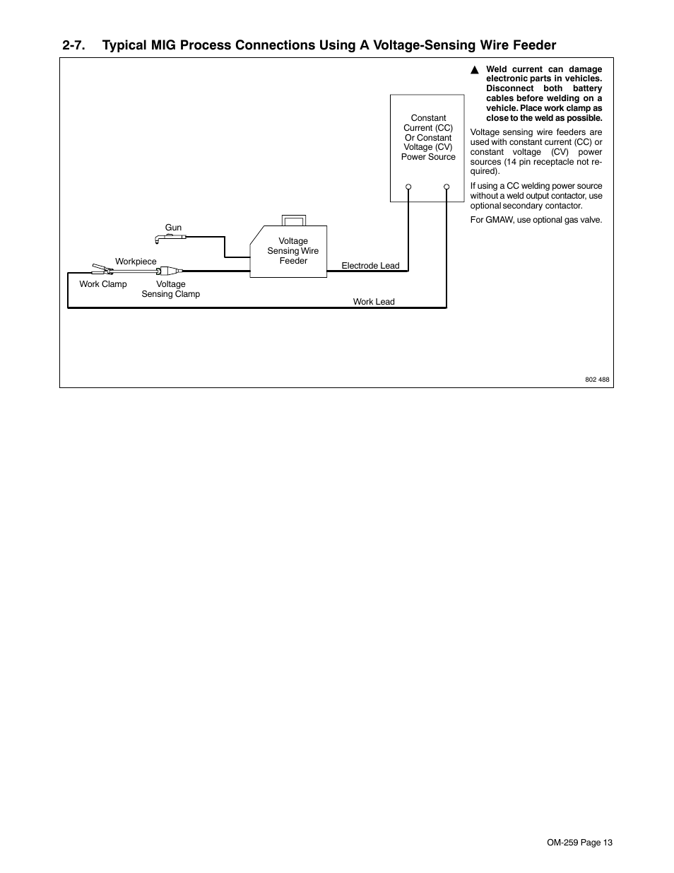 Miller Electric CP-252TS User Manual | Page 17 / 36