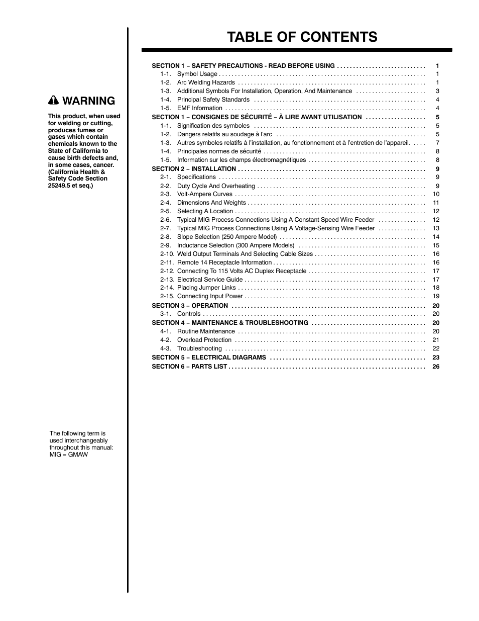 Miller Electric CP-252TS User Manual | Page 3 / 36