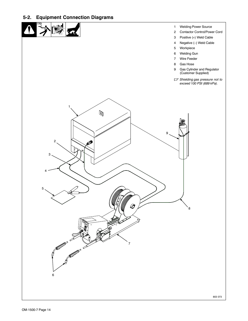 2. equipment connection diagrams | Miller Electric D-74DX User Manual | Page 18 / 48