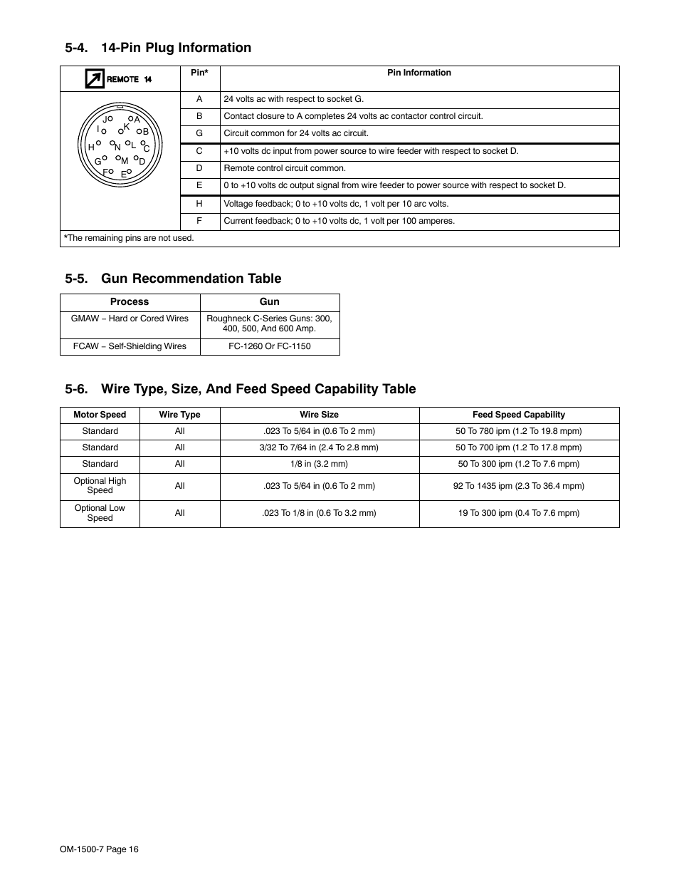 4. 14-pin plug information, 5. gun recommendation table | Miller Electric D-74DX User Manual | Page 20 / 48