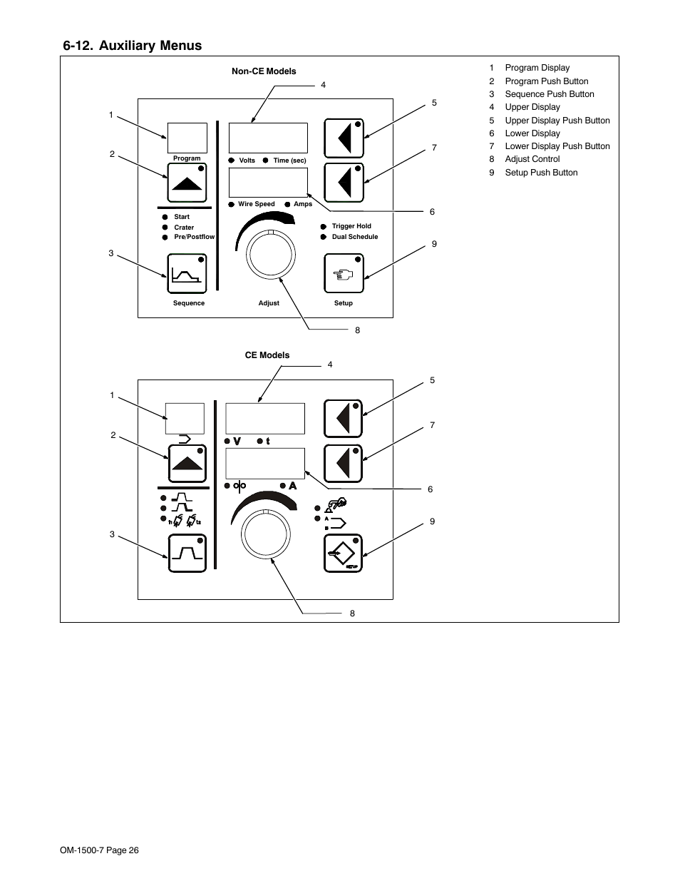 12. auxiliary menus | Miller Electric D-74DX User Manual | Page 30 / 48