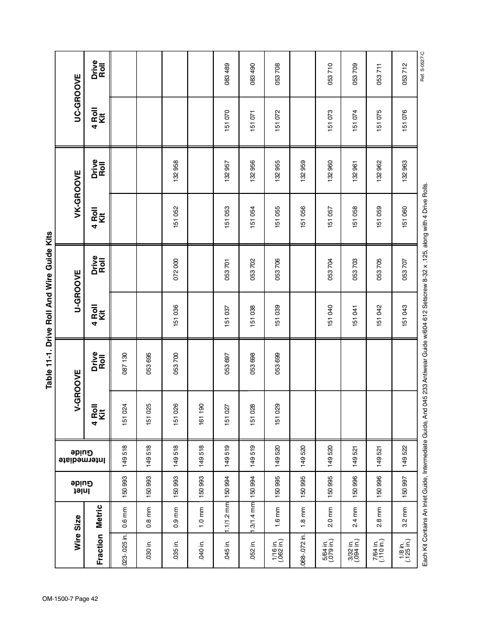 See table 11-1 | Miller Electric D-74DX User Manual | Page 46 / 48