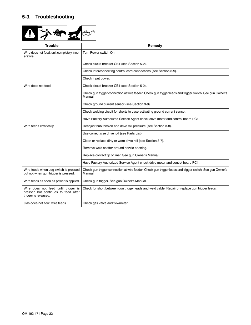 3. troubleshooting | Miller Electric R-115 User Manual | Page 26 / 36