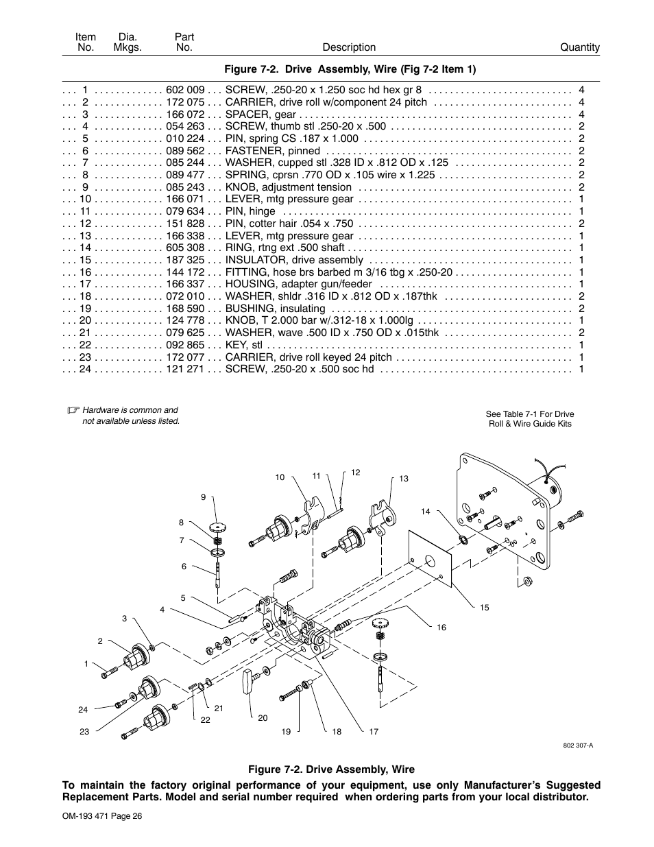 Miller Electric R-115 User Manual | Page 30 / 36