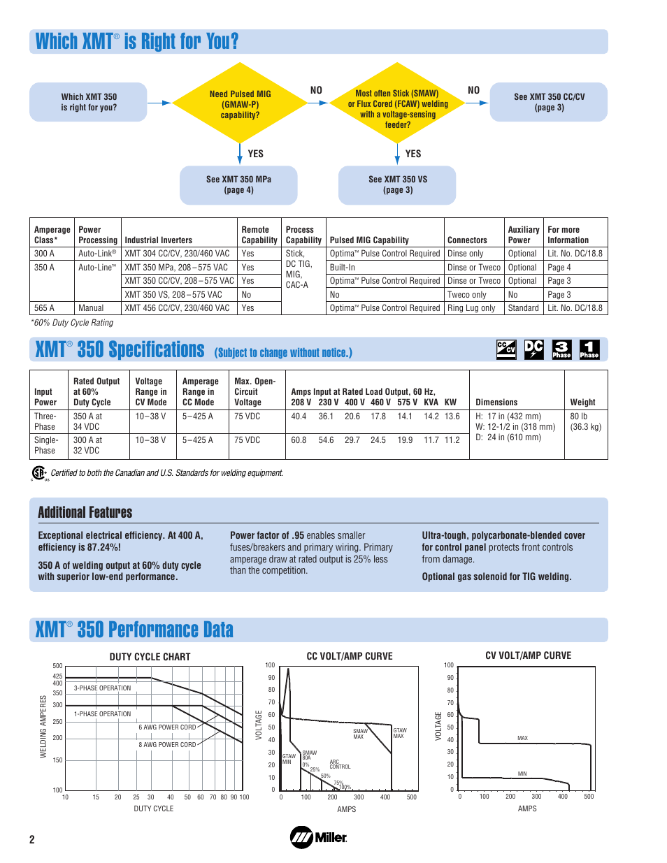 350 performance data, 350 specifications, Which xmt | Is right for you, Additional features, Subject to change without notice.) | Miller Electric XMT 350 Series User Manual | Page 2 / 8