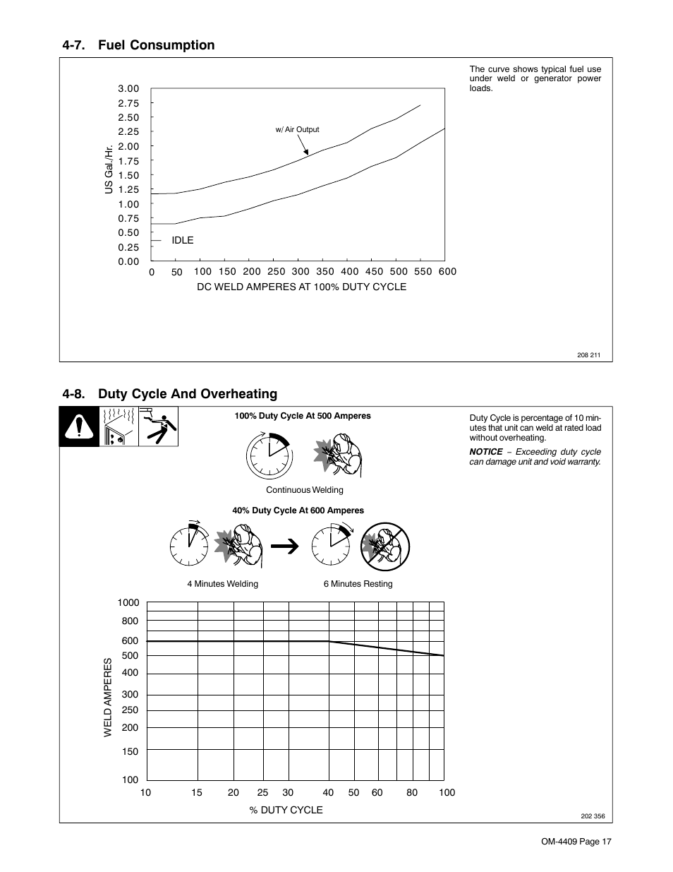 7. fuel consumption, 8. duty cycle and overheating | Miller Electric OM-4409 User Manual | Page 21 / 102