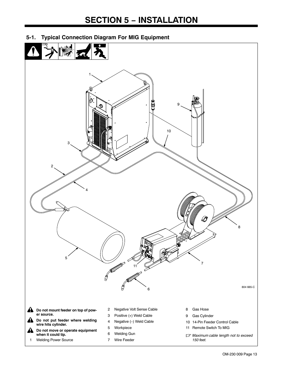 Section 5 − installation, 1. typical connection diagram for mig equipment | Miller Electric PipePro Dual User Manual | Page 17 / 48