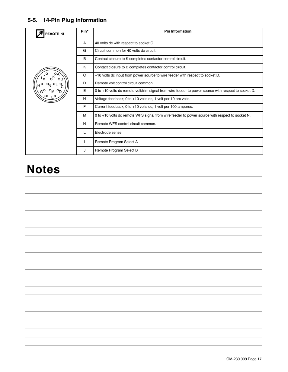 5. 14-pin plug information | Miller Electric PipePro Dual User Manual | Page 21 / 48