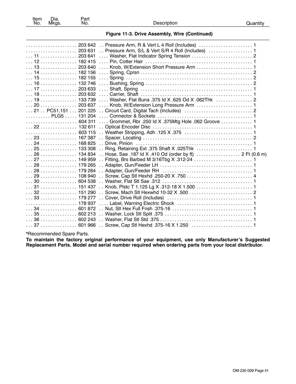 Miller Electric PipePro Dual User Manual | Page 45 / 48