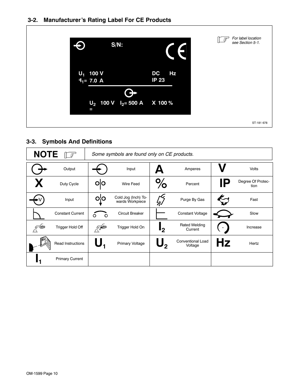 2. manufacturer’s rating label for ce products, 3. symbols and definitions | Miller Electric SuitCase 8VS User Manual | Page 14 / 32