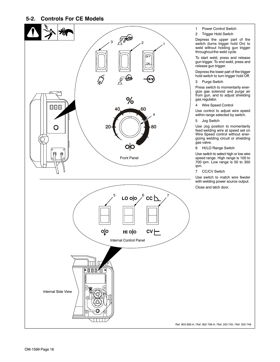2. controls for ce models | Miller Electric SuitCase 8VS User Manual | Page 20 / 32