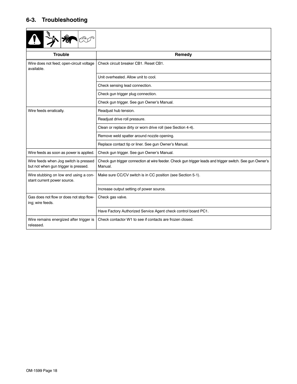 3. troubleshooting | Miller Electric SuitCase 8VS User Manual | Page 22 / 32