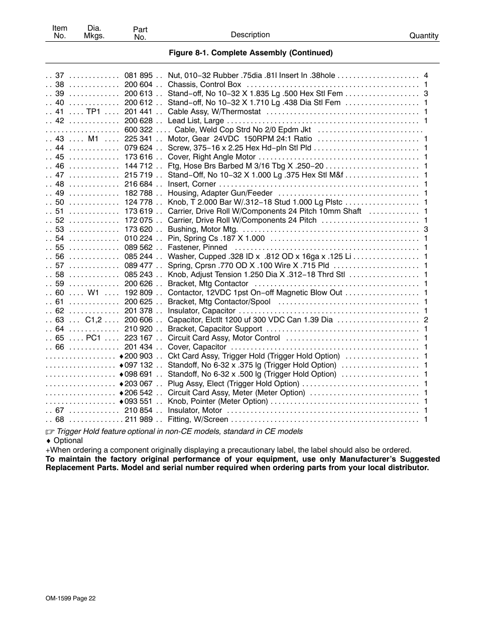 Miller Electric SuitCase 8VS User Manual | Page 26 / 32