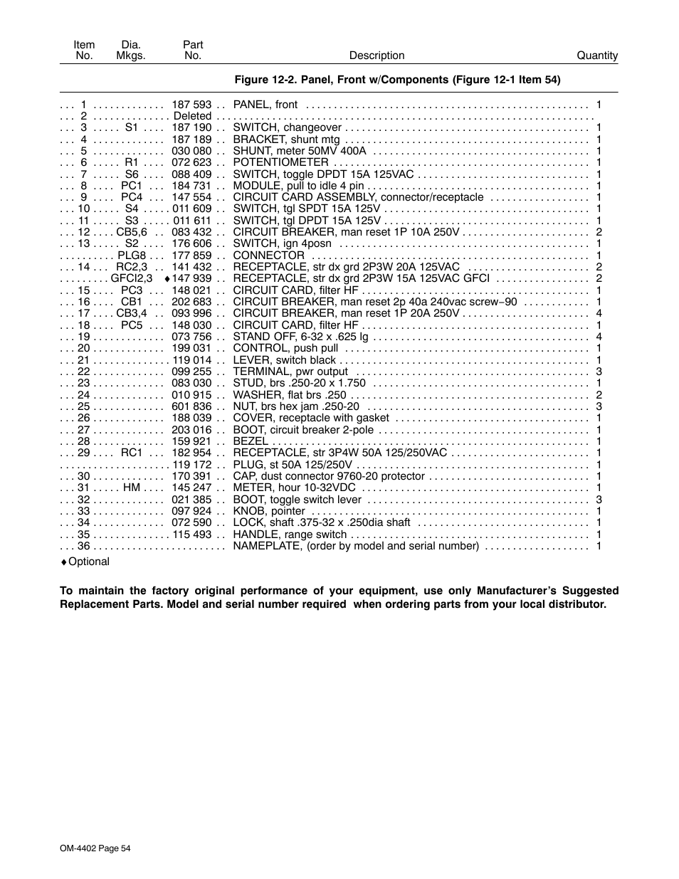 Miller Electric 280 NT User Manual | Page 58 / 64