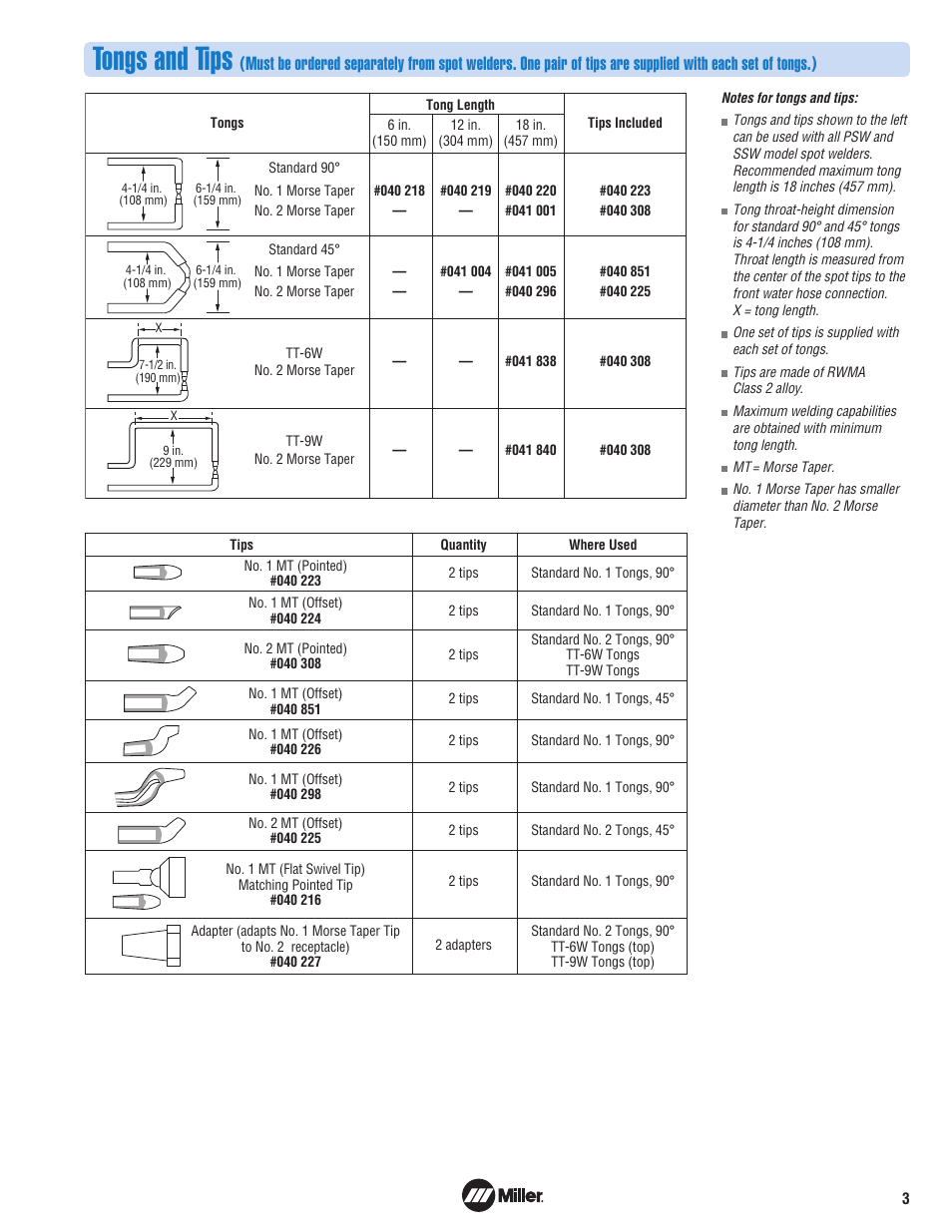 Tongs and tips | Miller Electric SSW-2020 ATT User Manual | Page 3 / 4