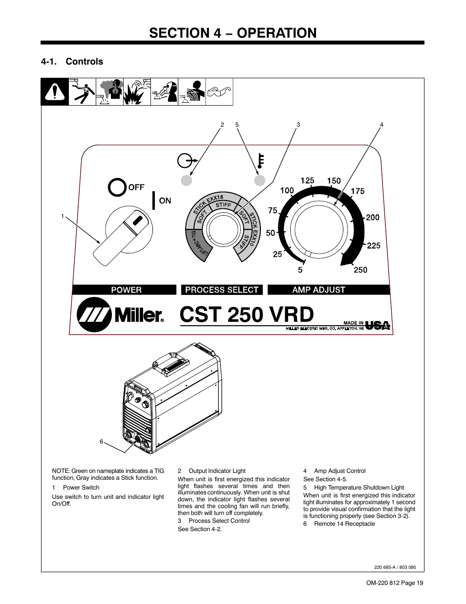 Section 4 − operation, 1. controls, Cst 250 vrd | Miller Electric CST 250 VRD User Manual | Page 23 / 44