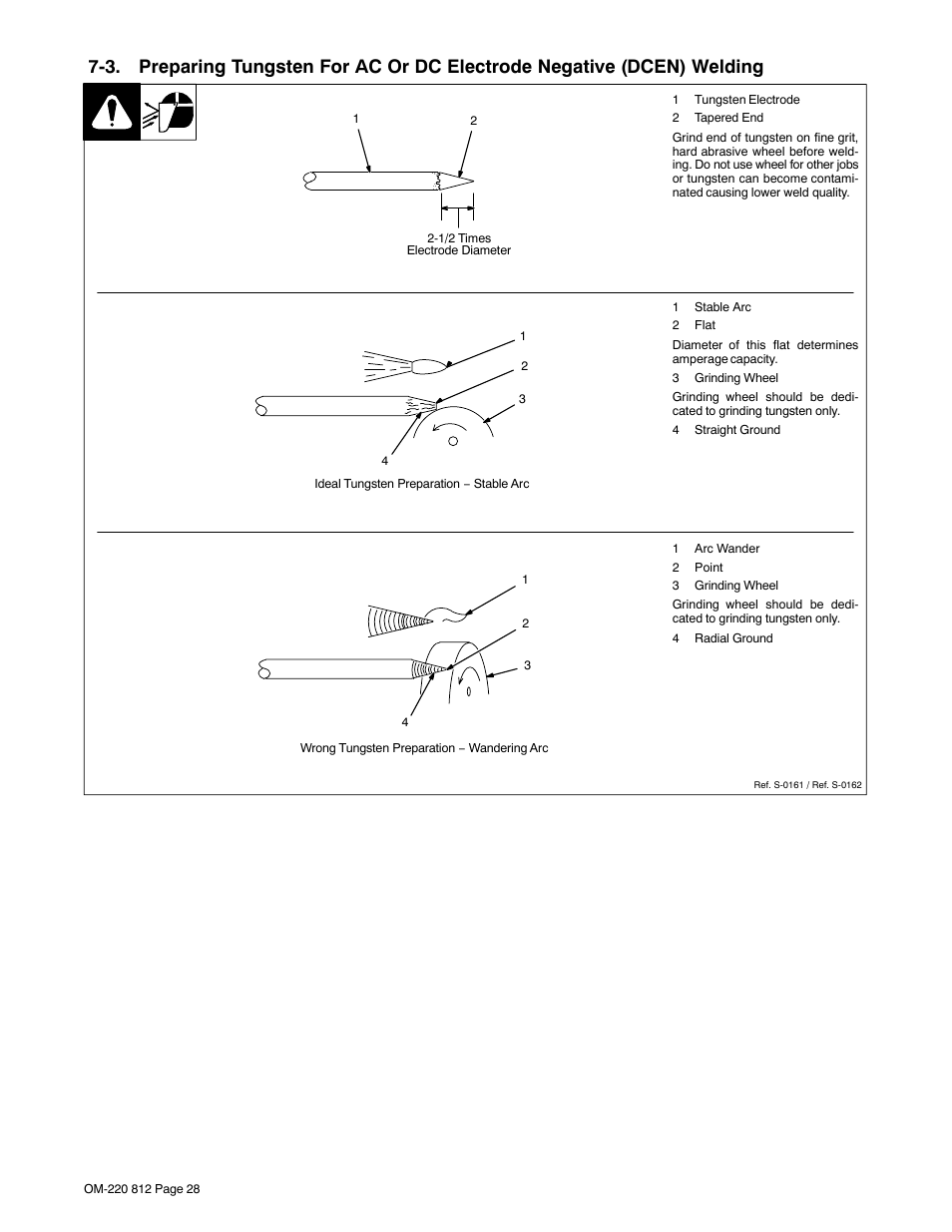 Miller Electric CST 250 VRD User Manual | Page 32 / 44