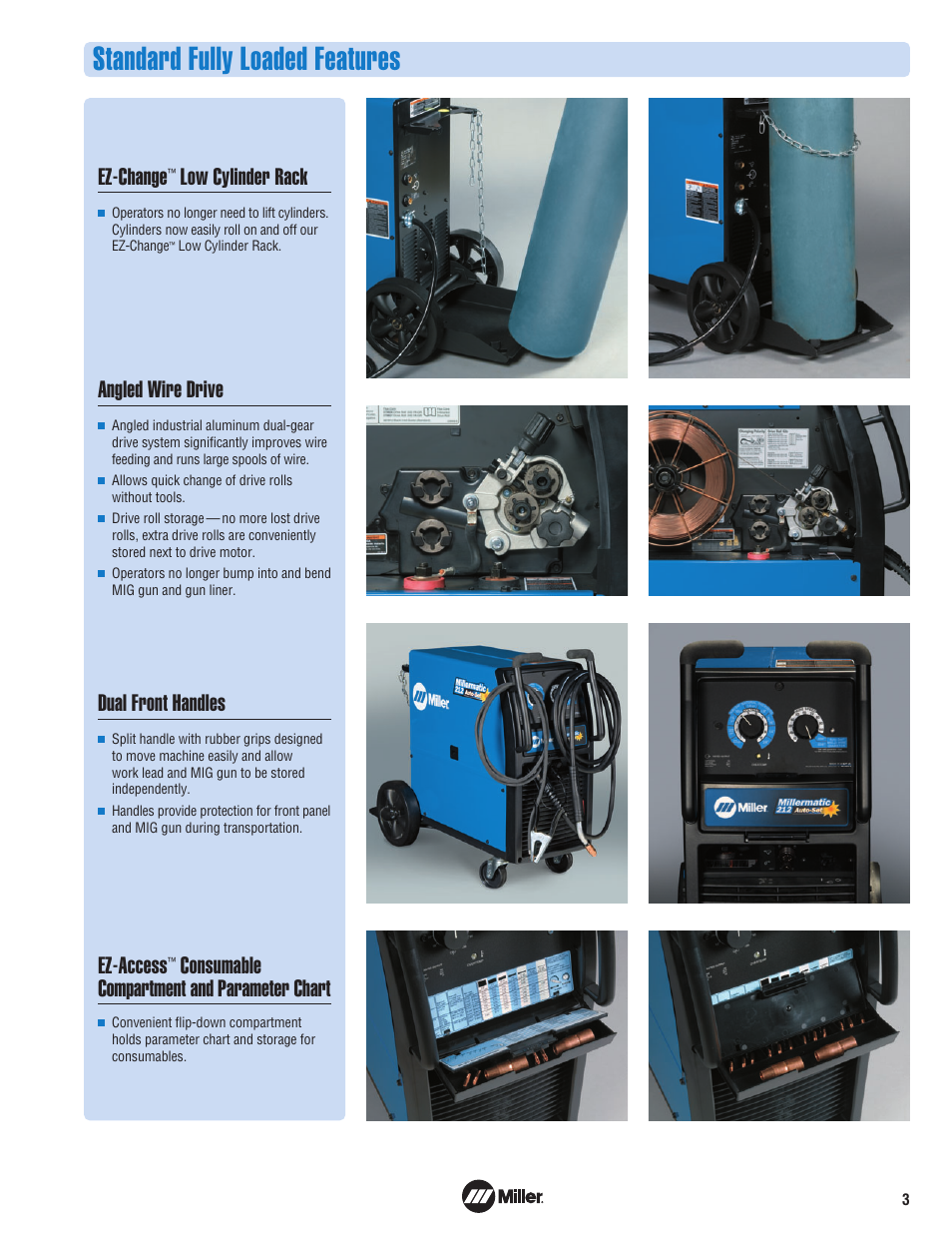 Standard fully loaded features, Ez-change, Low cylinder rack angled wire drive | Dual front handles, Ez-access, Consumable compartment and parameter chart | Miller Electric Millermatic 212 User Manual | Page 3 / 8