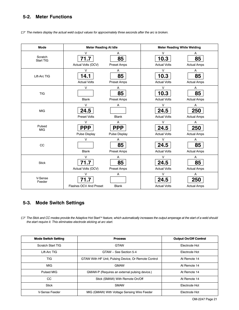 2. meter functions, 3. mode switch settings | Miller Electric XMT 350 CC/CV User Manual | Page 25 / 40