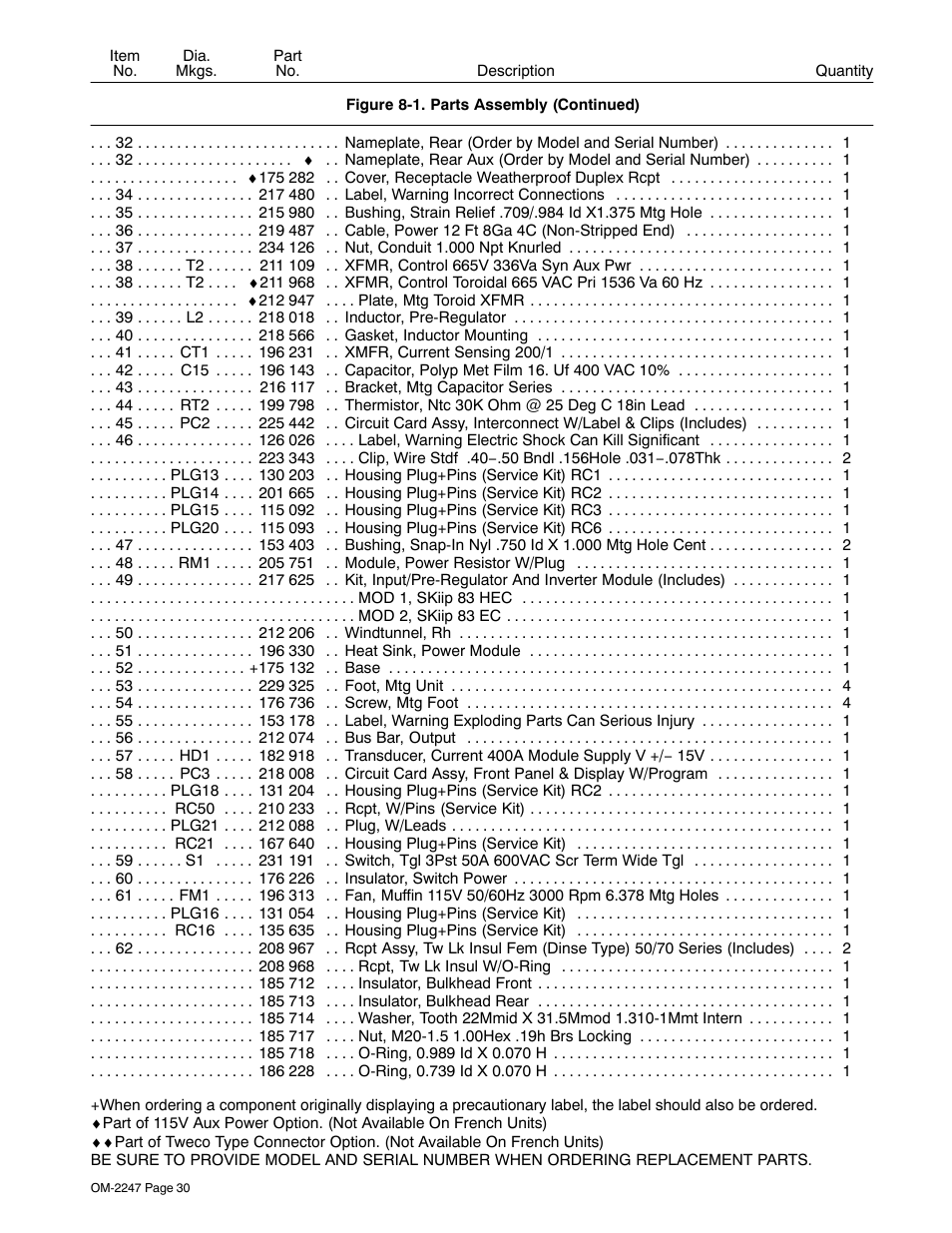 Miller Electric XMT 350 CC/CV User Manual | Page 34 / 40