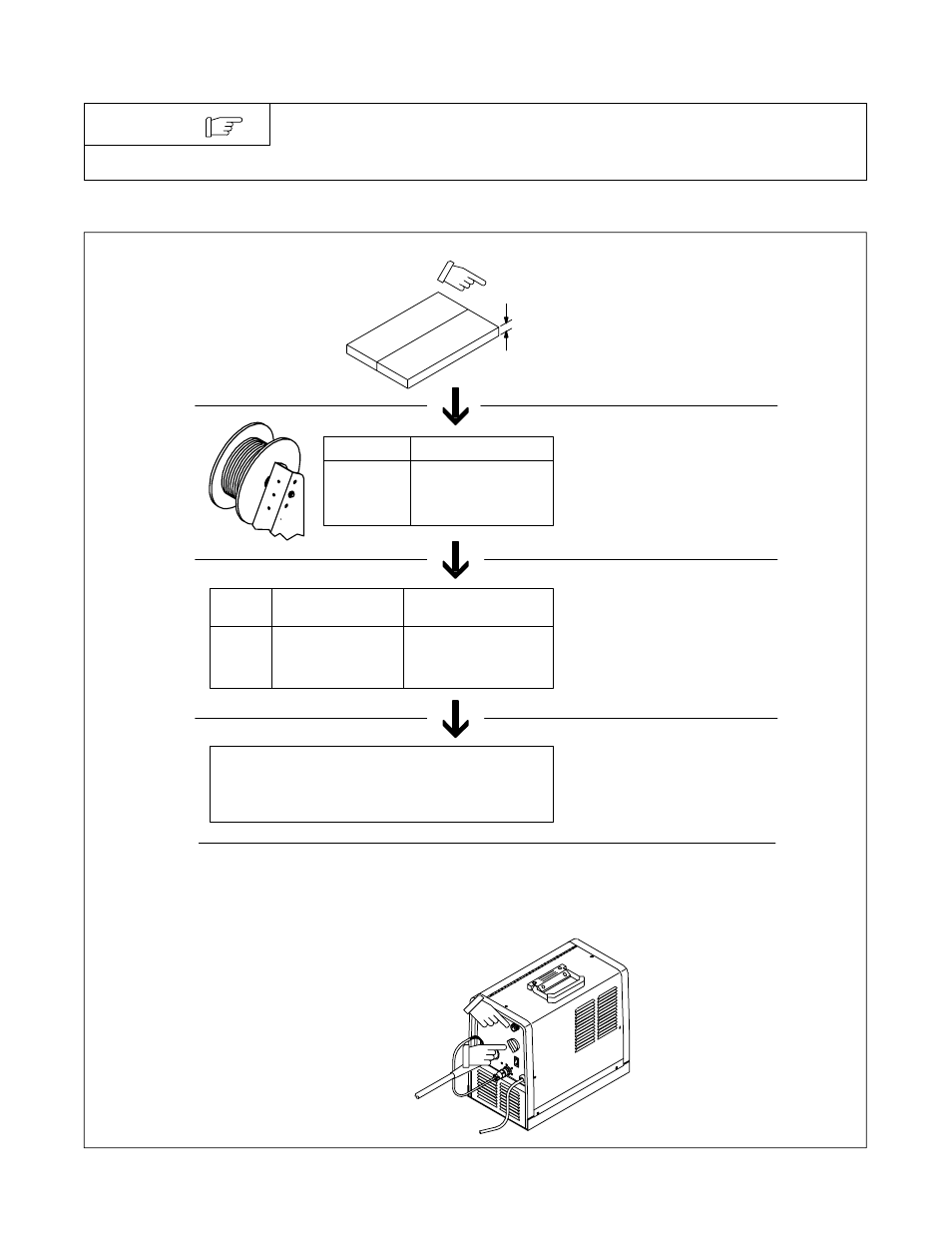 2. typical mig process control settings | Miller Electric 172 M-10 Gun User Manual | Page 29 / 44