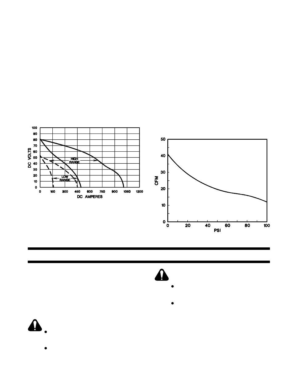 Miller Electric CBI 801D User Manual | Page 13 / 56