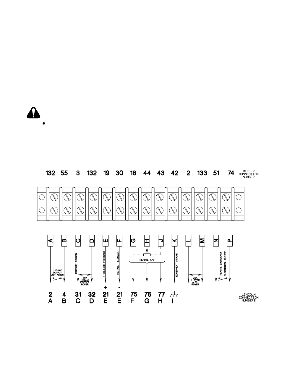 Miller Electric CBI 801D User Manual | Page 19 / 56