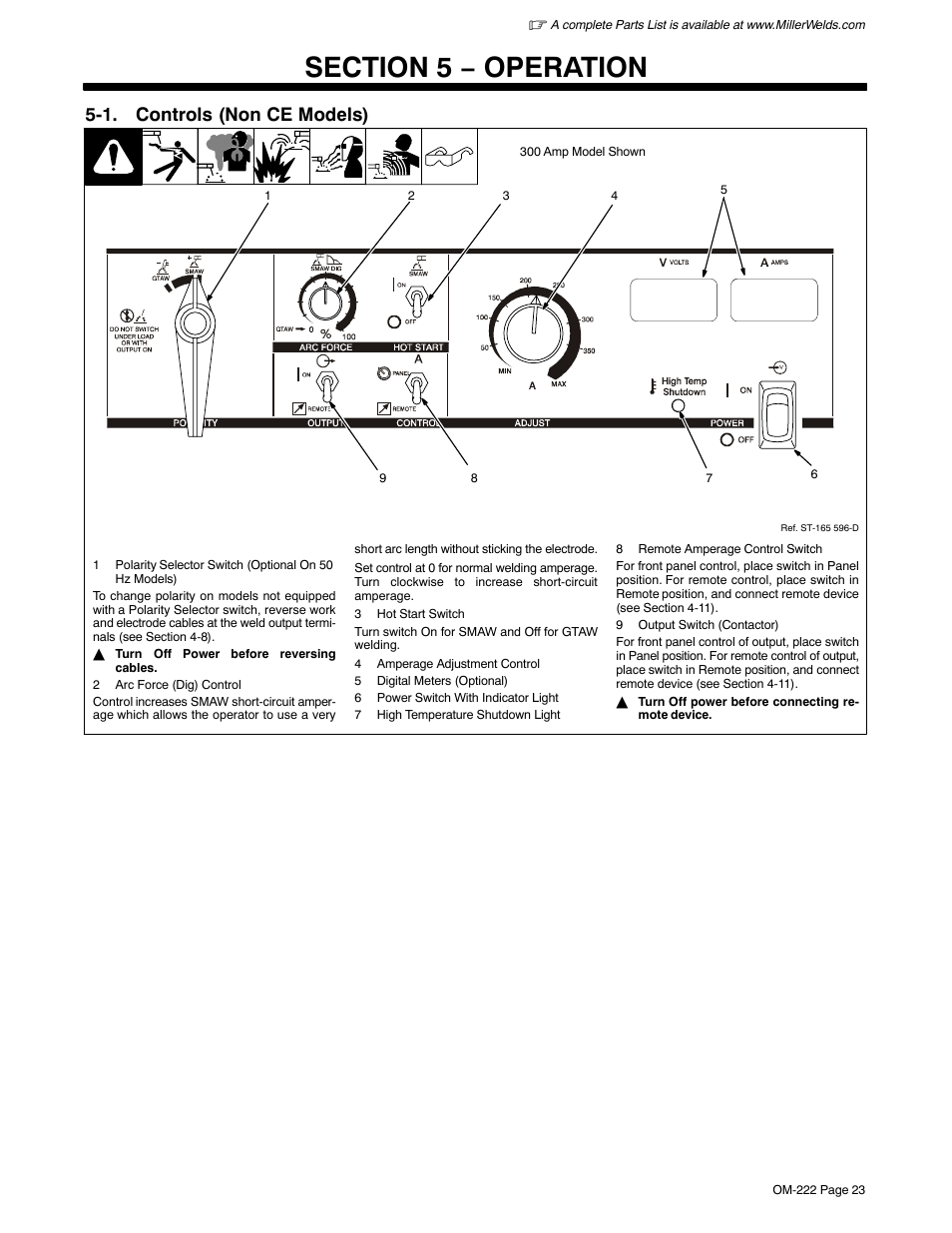 Section 5 − operation, 1. controls (non ce models) | Miller Electric 852 User Manual | Page 27 / 36