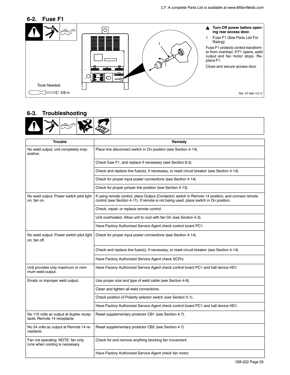 2. fuse f1, 3. troubleshooting | Miller Electric 852 User Manual | Page 29 / 36