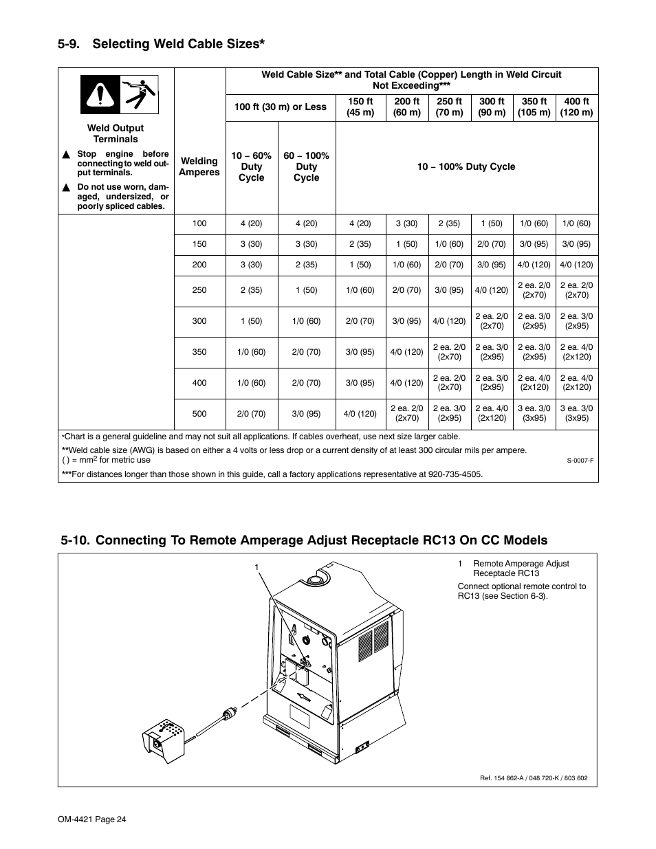 9. selecting weld cable sizes | Miller Electric Big Blue 500 X User Manual | Page 30 / 92