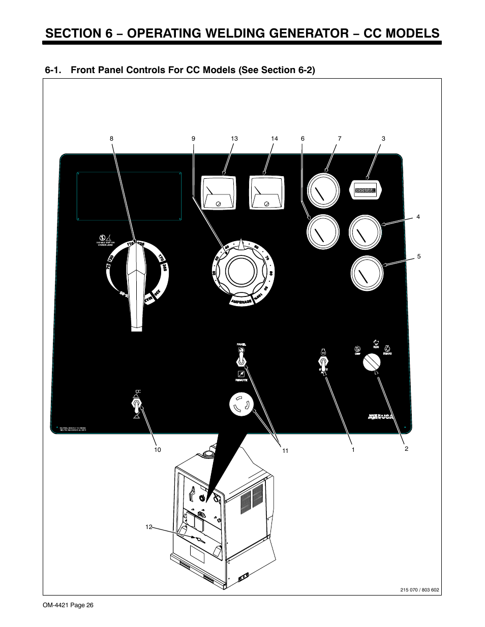 Miller Electric Big Blue 500 X User Manual | Page 32 / 92