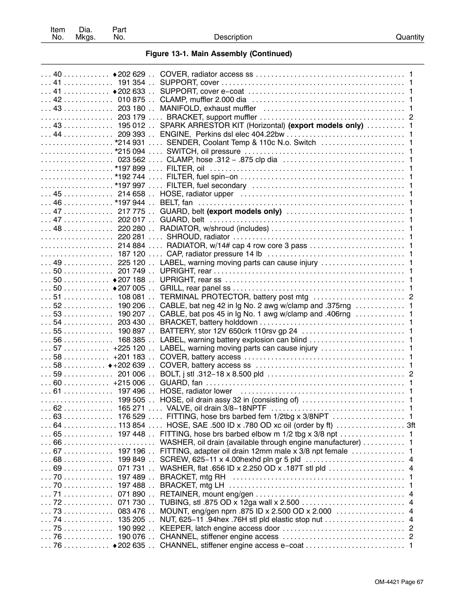 Miller Electric Big Blue 500 X User Manual | Page 73 / 92